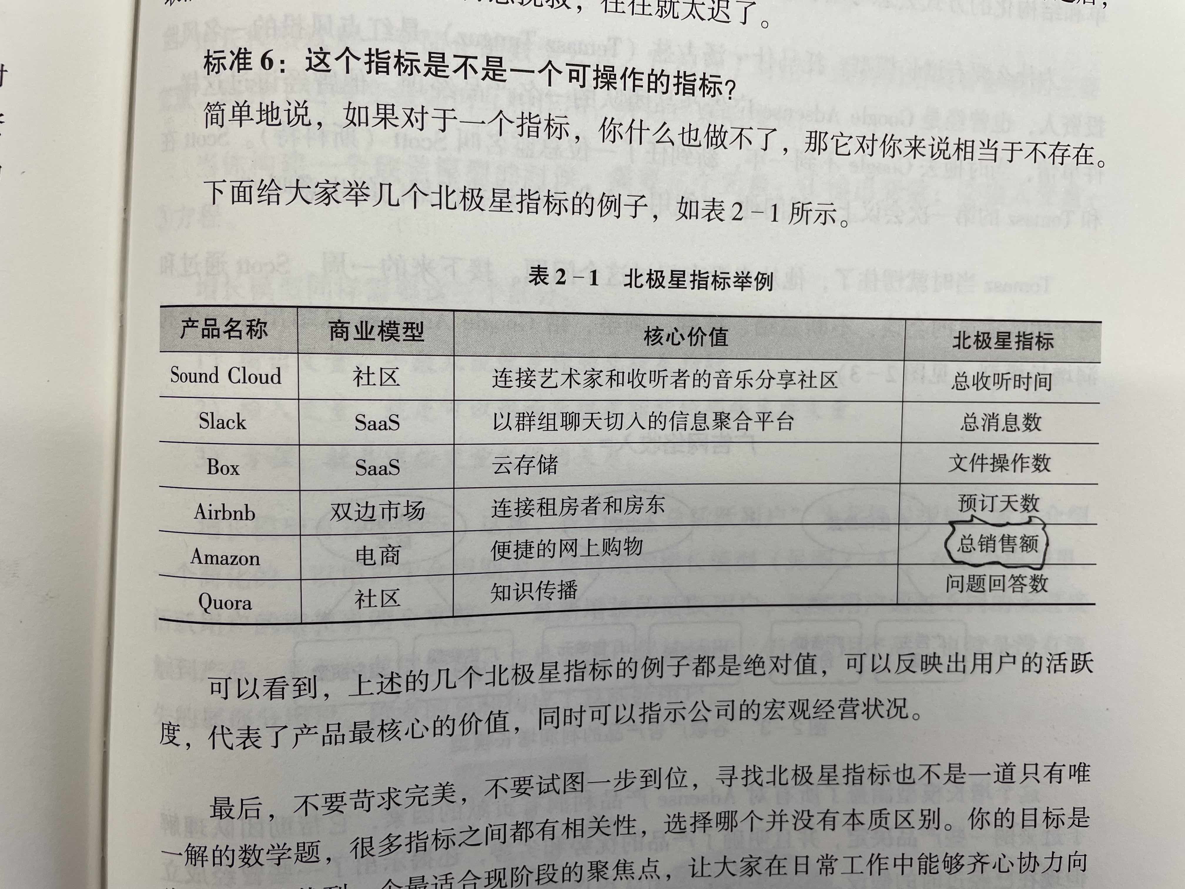 硅谷增长黑客实战笔记读书笔记- 用户增长黑客干货