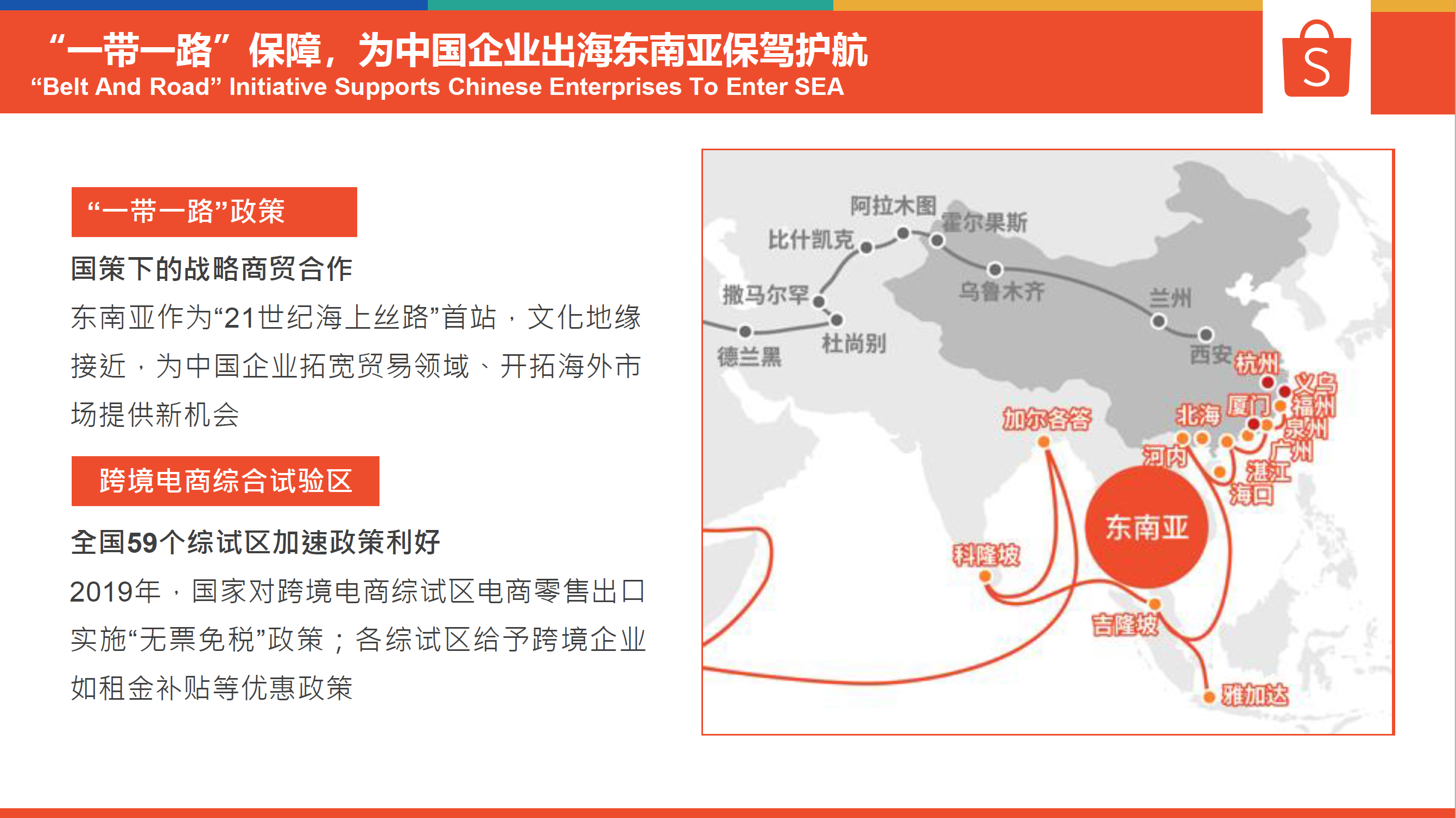 一带一路 保障，为中国企业出海东南亚保驾护航