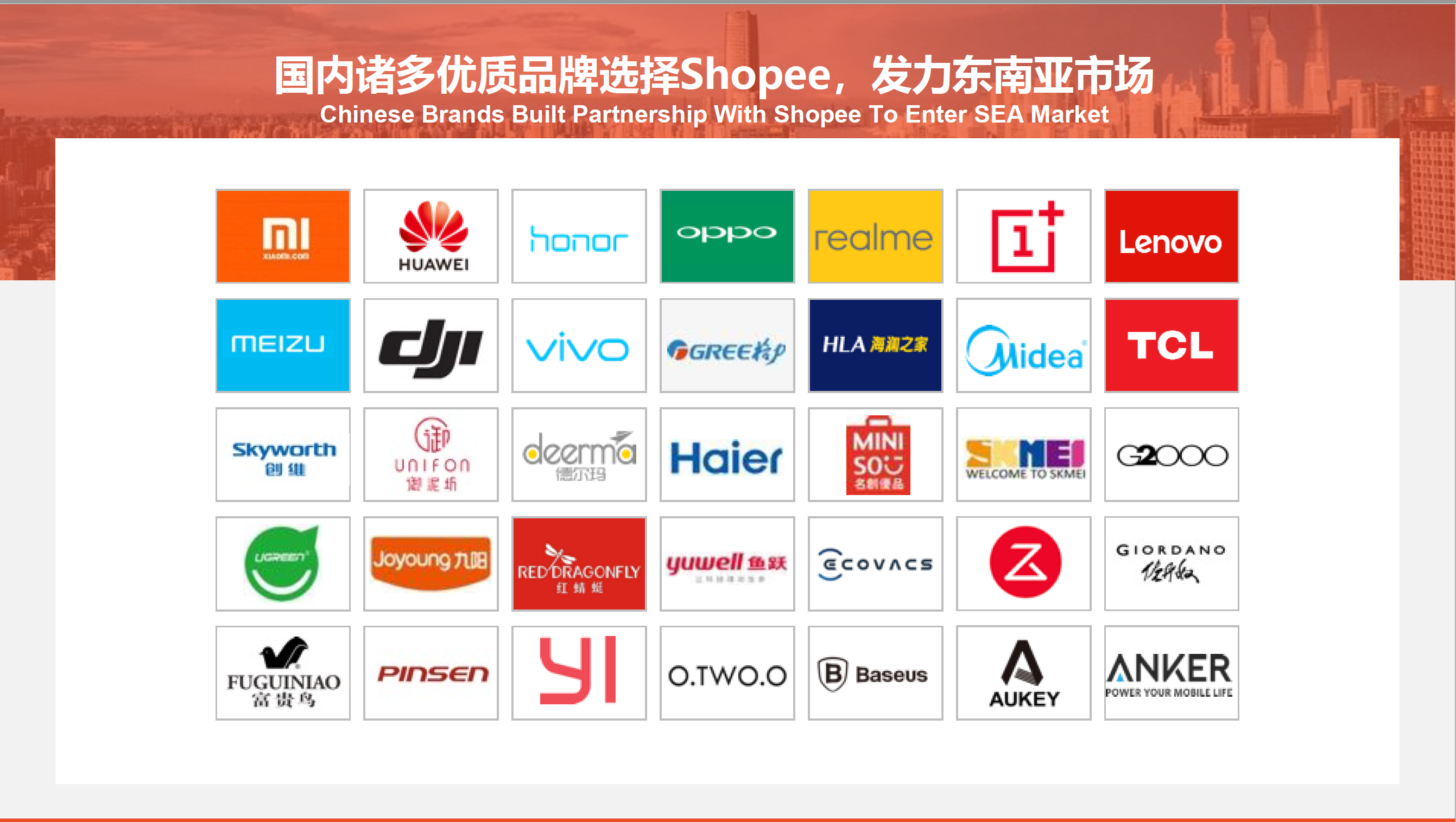 国内诸多优质品牌选择Shopee ，发力东南亚市场