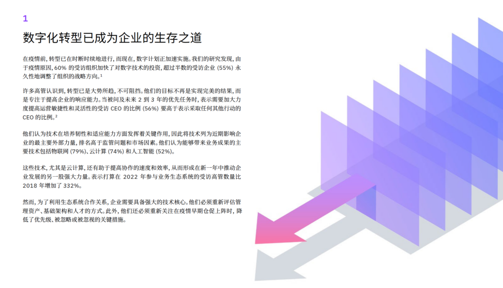 数字化转型已成为企业的生存之道