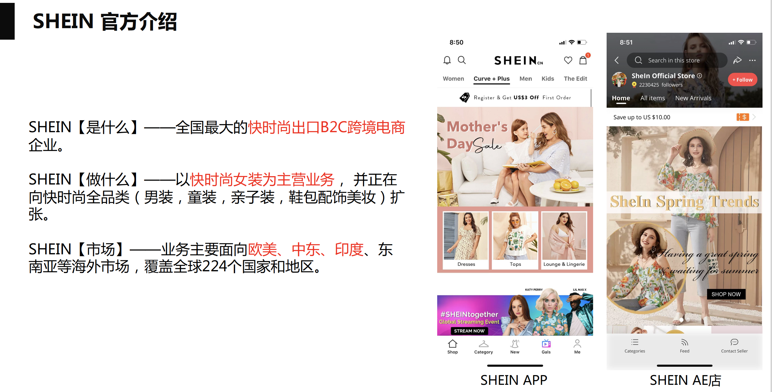 SHEIN 是什么？