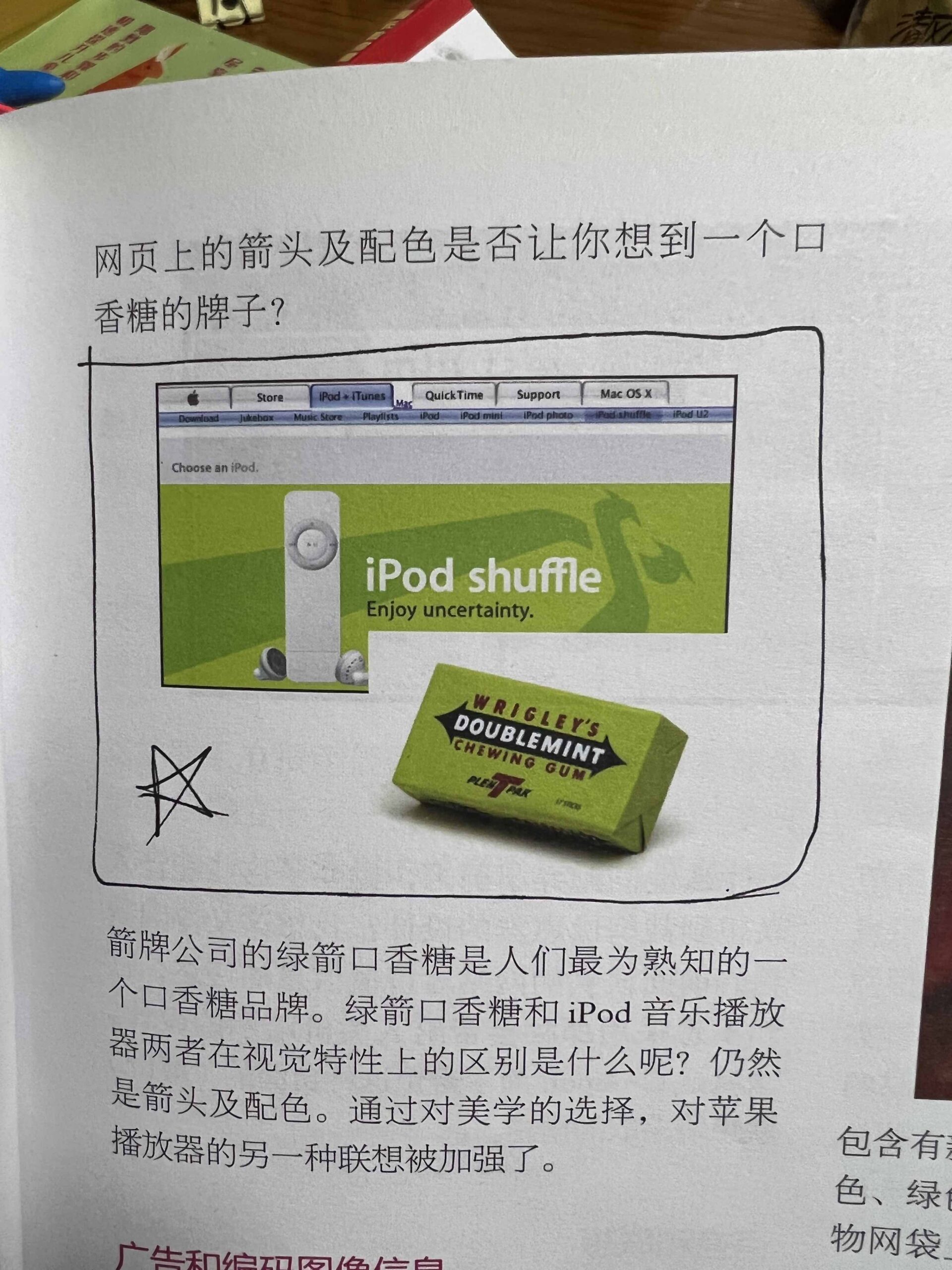 美学中的联想 iPod的联想