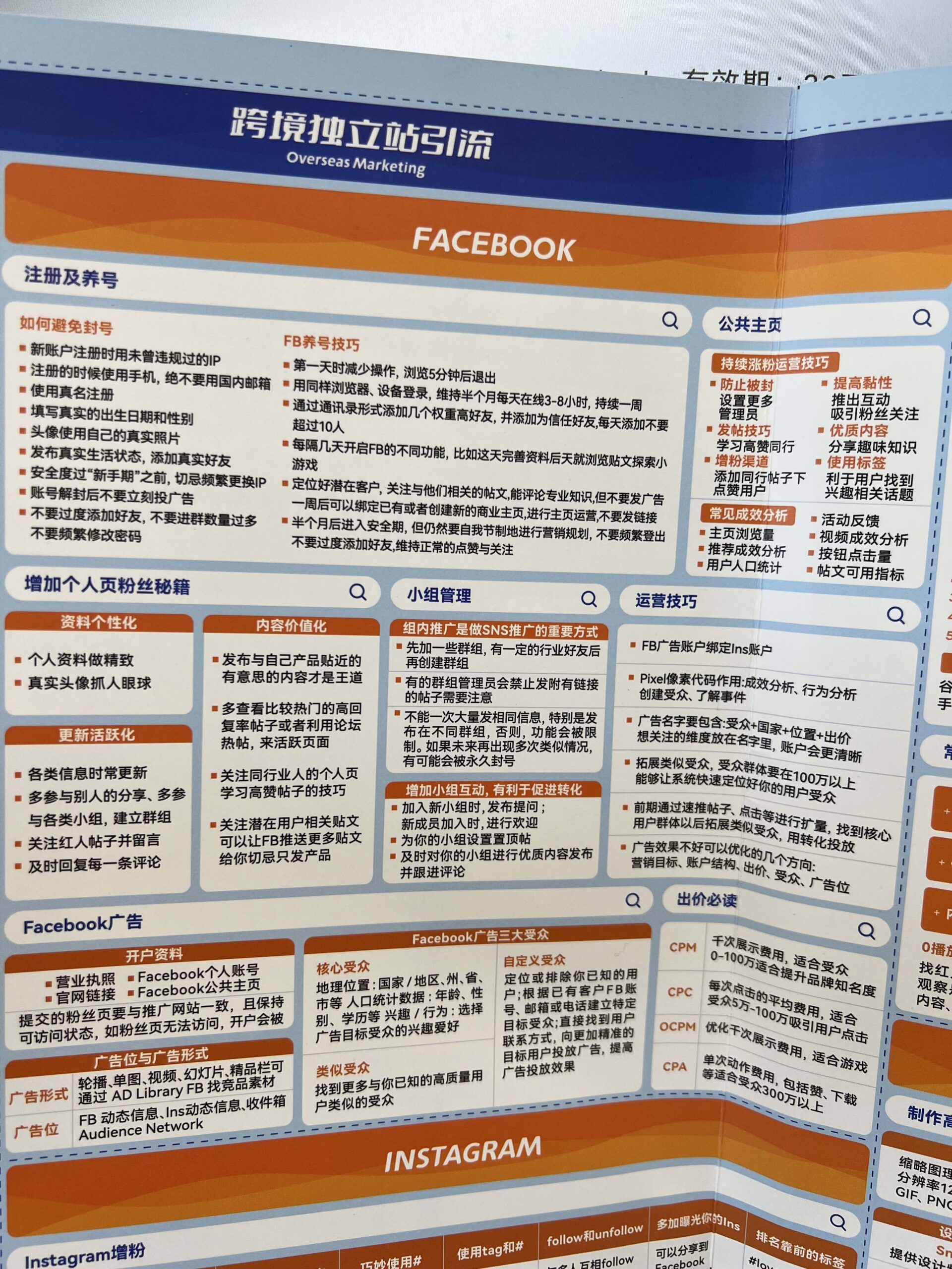 Facebook广告的知识地图