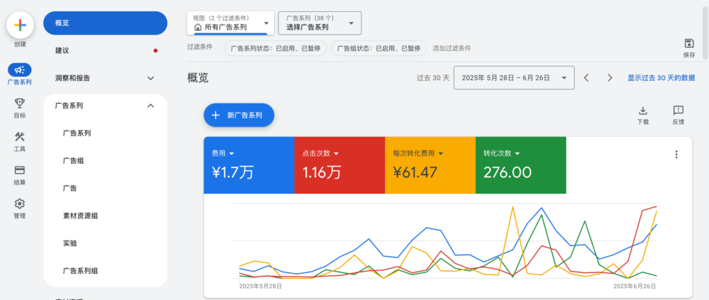 阿里巴巴国际站产品导入搬家WordPress独立站