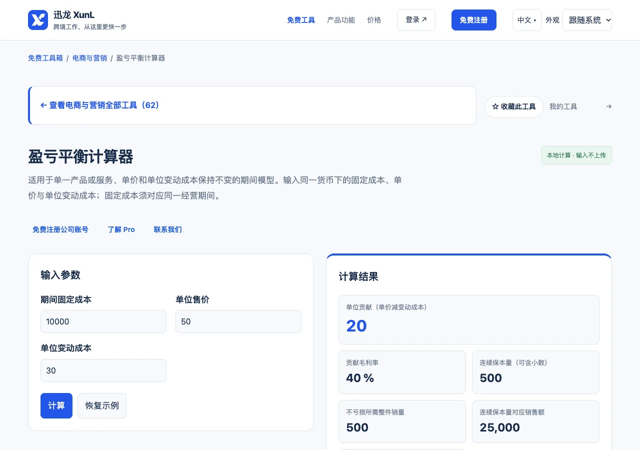 盈亏平衡计算器的输入与操作界面