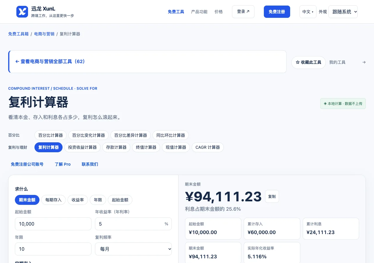 复利计算器的输入与操作界面