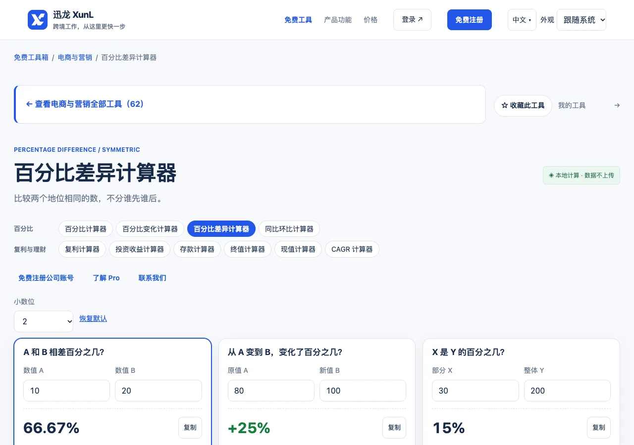 百分比差异计算器的输入与操作界面