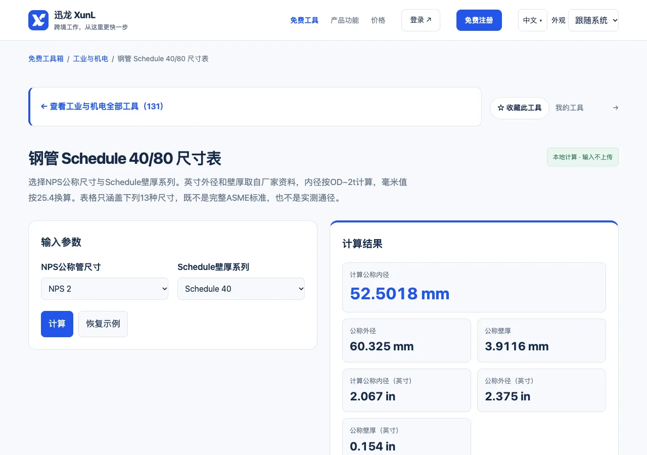 钢管 Schedule 40/80 尺寸表的输入与操作界面
