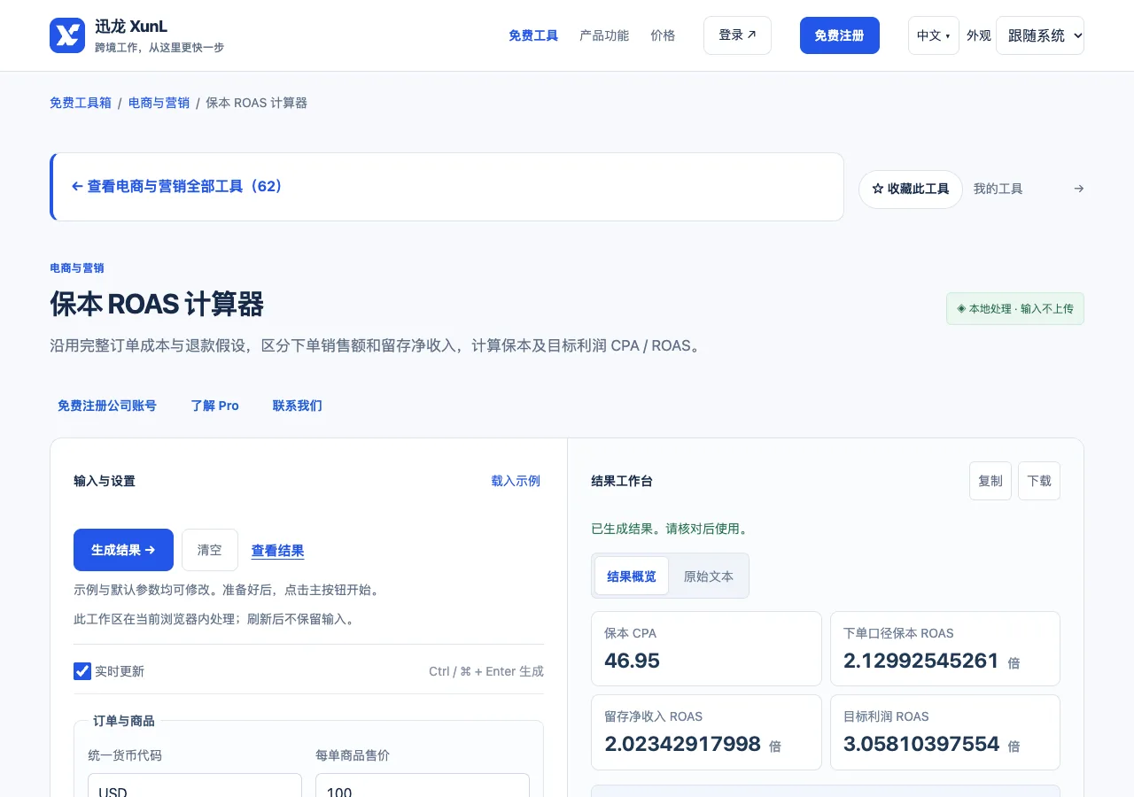 保本 ROAS 计算器的输入与操作界面