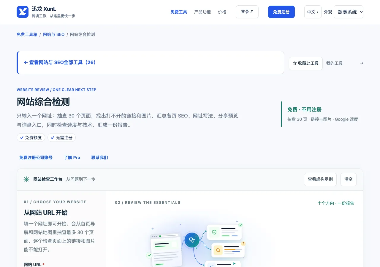 网站综合检测的输入与操作界面