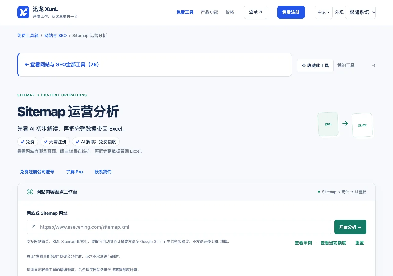 Sitemap 运营分析的输入与操作界面