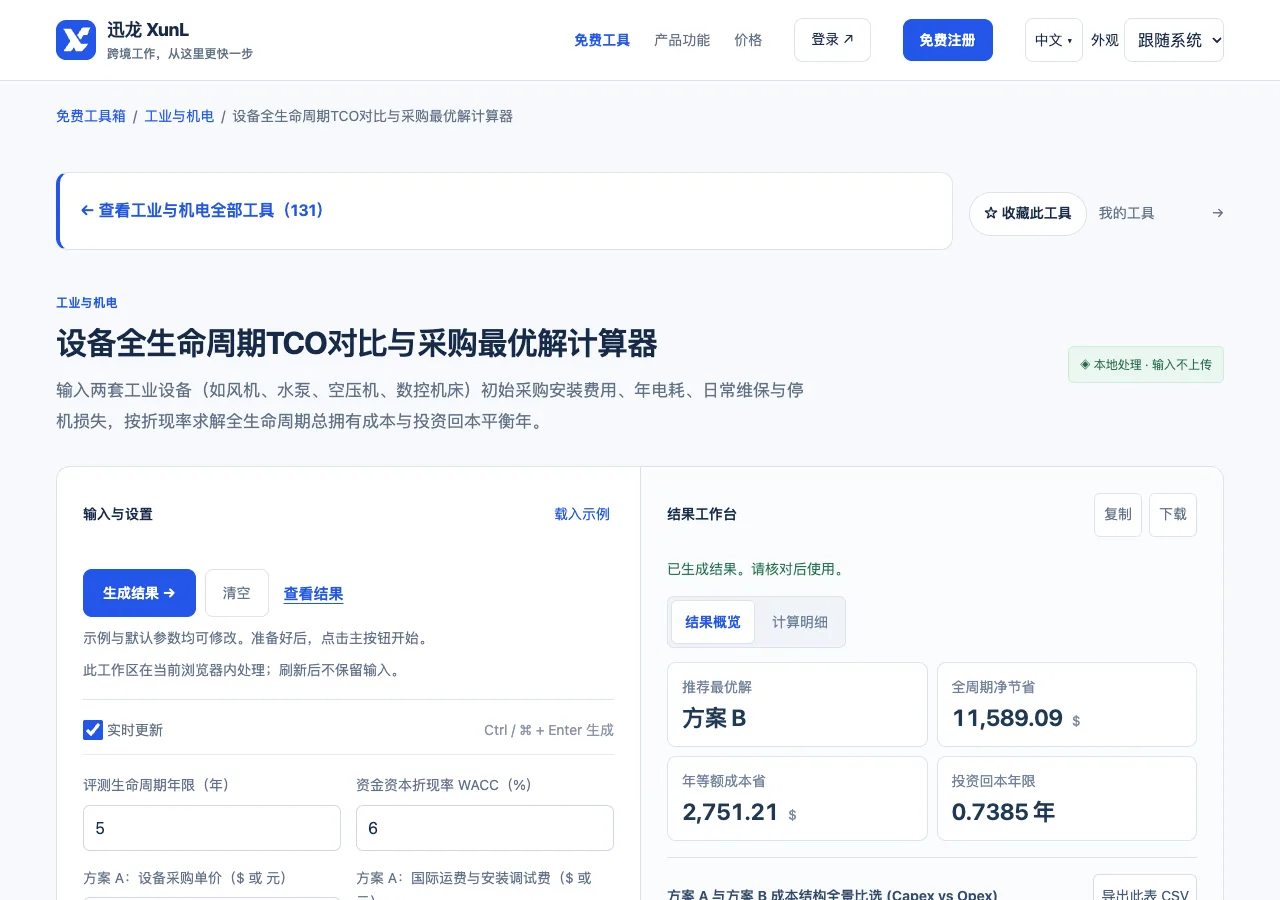 设备全生命周期TCO对比与采购最优解计算器的输入与操作界面