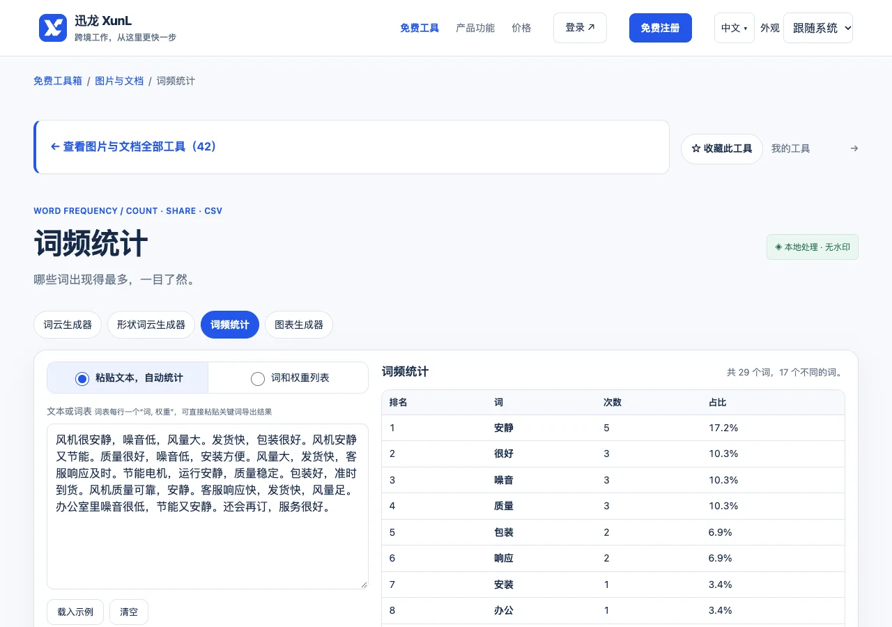 词频统计的输入与操作界面